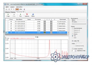 Прибор диагностики механического состояния трансформатора FRAscan