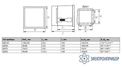 Прибор щитовой цифровой электроизмерительный ЩП120