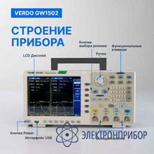 Генератор сигналов 100 мгц, 1250 мвыб/с VERDO GW1502