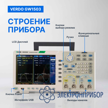Генератор сигналов 160 мгц, 1250 мвыб/с VERDO GW1503