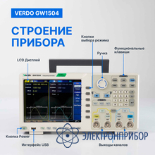 Генератор сигналов 200 мгц, 1250 мвыб/с VERDO GW1504