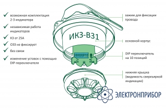 Индикатор короткого замыкания ИКЗ-В31