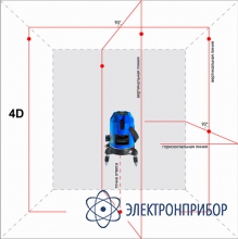 Лазерный уровень INSTRUMAX CONSTRUCTOR 4D SET