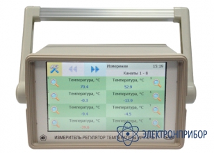 Многоканальный измеритель-регулятор (измерительный блок, с 16 аналоговыми выходами) ИРТ-4/16-Т-16А