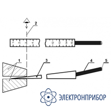 Клин для контроля зазоров К-15