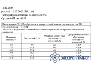 Для подключения одного преобразователя дв2тсм-б или одного зонда ива-6а(н) к пк при юстировке и поверке Комплекс для юстировки одноканальный