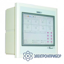 Регистратор многоканальный электронный щитовой М660.1М