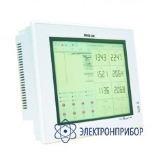 Регистратор многоканальный электронный щитовой М660.3М