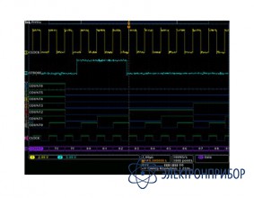 Опция для анализа цифровых сигналов MDO4MSO
