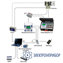 Переносной программно-аппаратный комплекс МЭ-Сервис-П