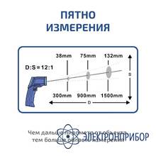 Бесконтактный инфракрасный термометр (пирометр) МЕГЕОН 16555