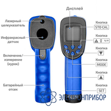 Пирометр инфракрасный МЕГЕОН 16620
