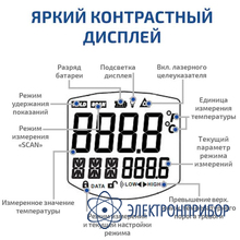 Пирометр инфракрасный МЕГЕОН 16660