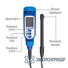 Анализатор кислорода в воде МЕГЕОН 17300