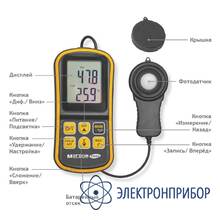 Люксметр МЕГЕОН 21003