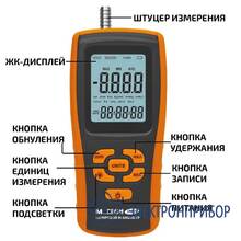 Цифровой манометр МЕГЕОН 51021