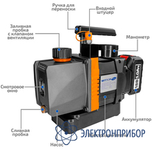 Вакуумный насос МЕГЕОН 98047