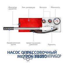Насос опрессовочный МЕГЕОН 98050