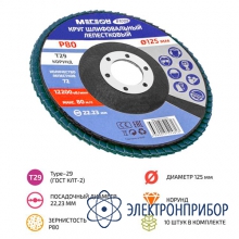 Комплект кругов шлифовальных лепестковых МЕГЕОН 61009-10