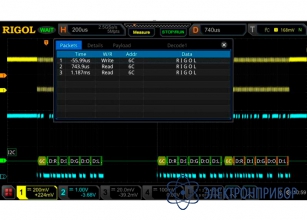 Опция анализа и запуска по шинам i2c и spi MSO8000-EMBD