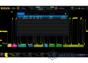 Опция анализа и запуска по шинам flexray MSO8000-FLEX