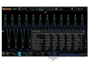 Опция анализа мощности MSO5000-PWR