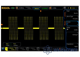 Опция двухканального генератора сигналов MSO7000-AWG