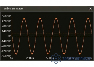 Опция двухканального генератора сигналов MSO8000-AWG