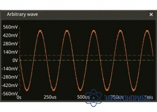 Опция двухканального генератора сигналов MSO8000-AWG