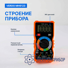 Мультиметр портативный 0,5%, 4000 отсчетов VERDO MH6123