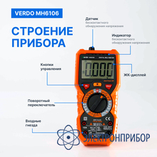 Мультиметр портативный 0,5%, 6000 отсчетов VERDO MH6106