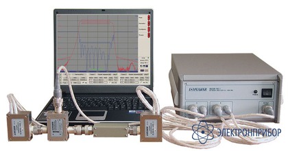 Измеритель комплексных коэффициентов передачи Обзор-103