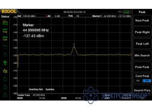 Опция предусилителя для dsa875 PA-DSA875