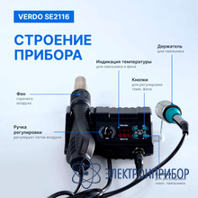 Станция паяльная многофункциональная ремонтная VERDO SE2116