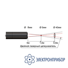 Пирометр Кельвин АРТО 2300А (А09)
