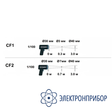 Пирометр Кельвин-компакт 200 (К50)