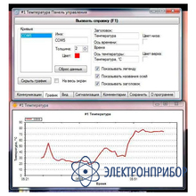 Пирометр Кельвин-компакт 200 (К50)