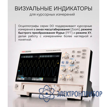 Цифровой осциллограф RGK DO2002