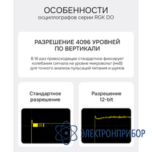 Цифровой осциллограф RGK DO704