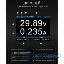 Источник питания RGK PPS3010