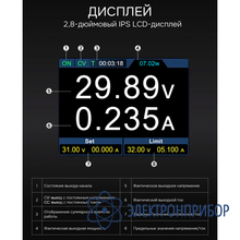 Источник питания RGK PPS3010HP