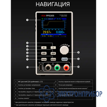 Источник питания RGK PPS305