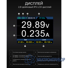 Источник питания RGK PPS305