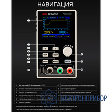 Источник питания RGK PPS6010
