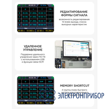 Источник питания RGK PPS6020