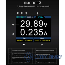 Источник питания RGK PPS8020