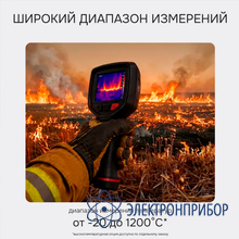 Тепловизор RGK TL-256F
