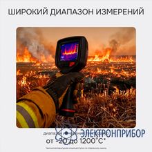 Тепловизор RGK TL-256F Plus