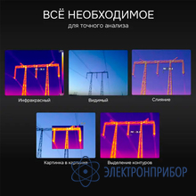 Тепловизор RGK TL-384 Plus
