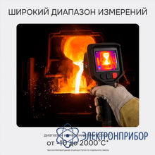 Тепловизор RGK TL-384F Plus